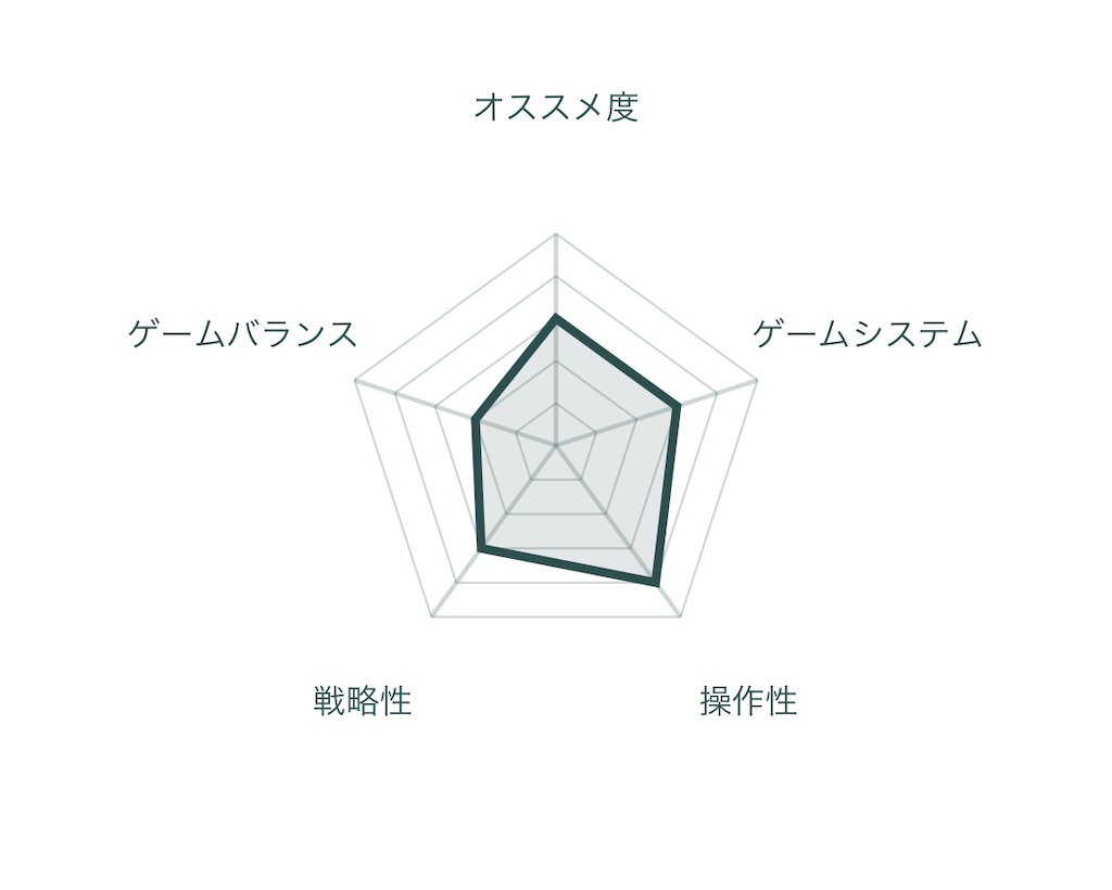 f:id:mohie1104:20240708174446p:image