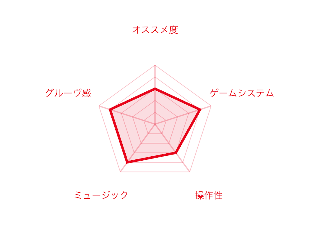 f:id:mohie1104:20240708201509p:image