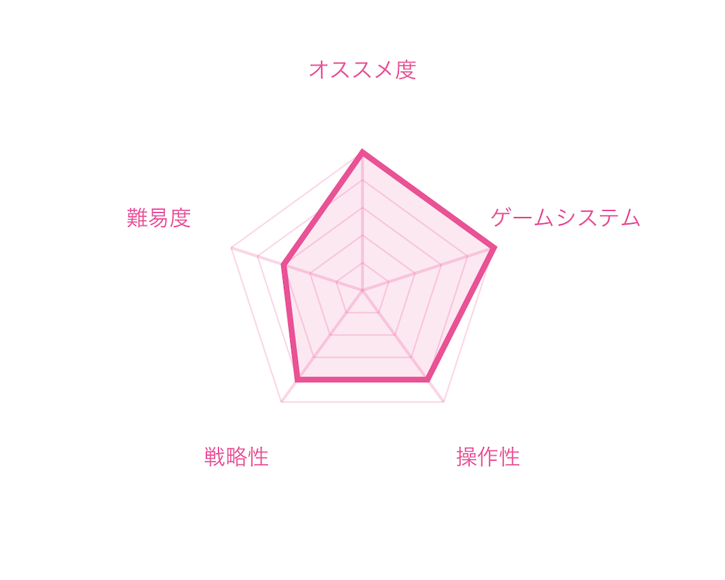 f:id:mohie1104:20240708220031p:image f:id:mohie1104:20240708220031p:image