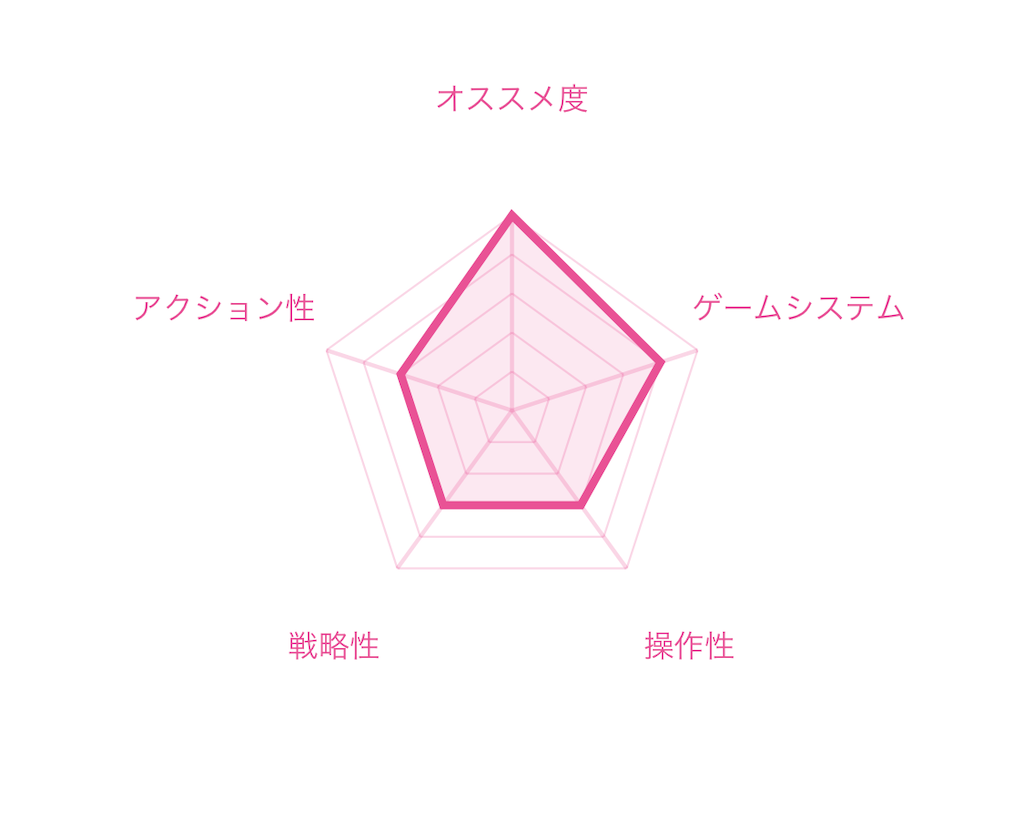 f:id:mohie1104:20240712122720p:image