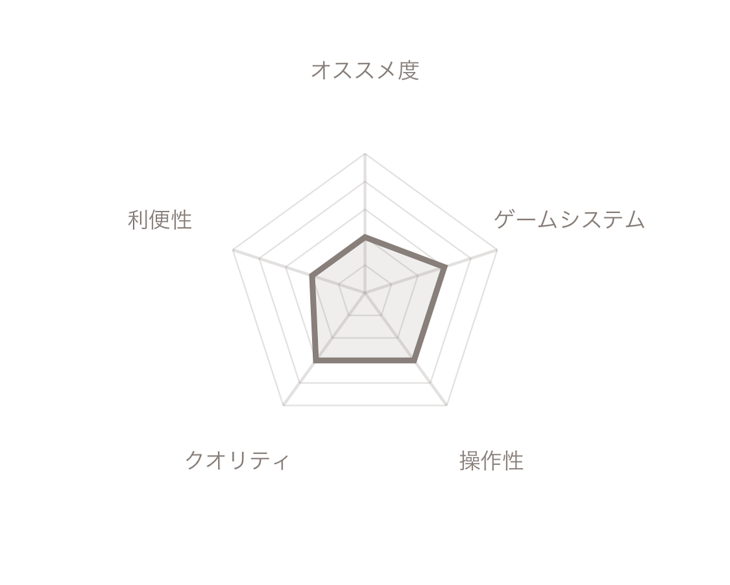 f:id:mohie1104:20240713234057p:image