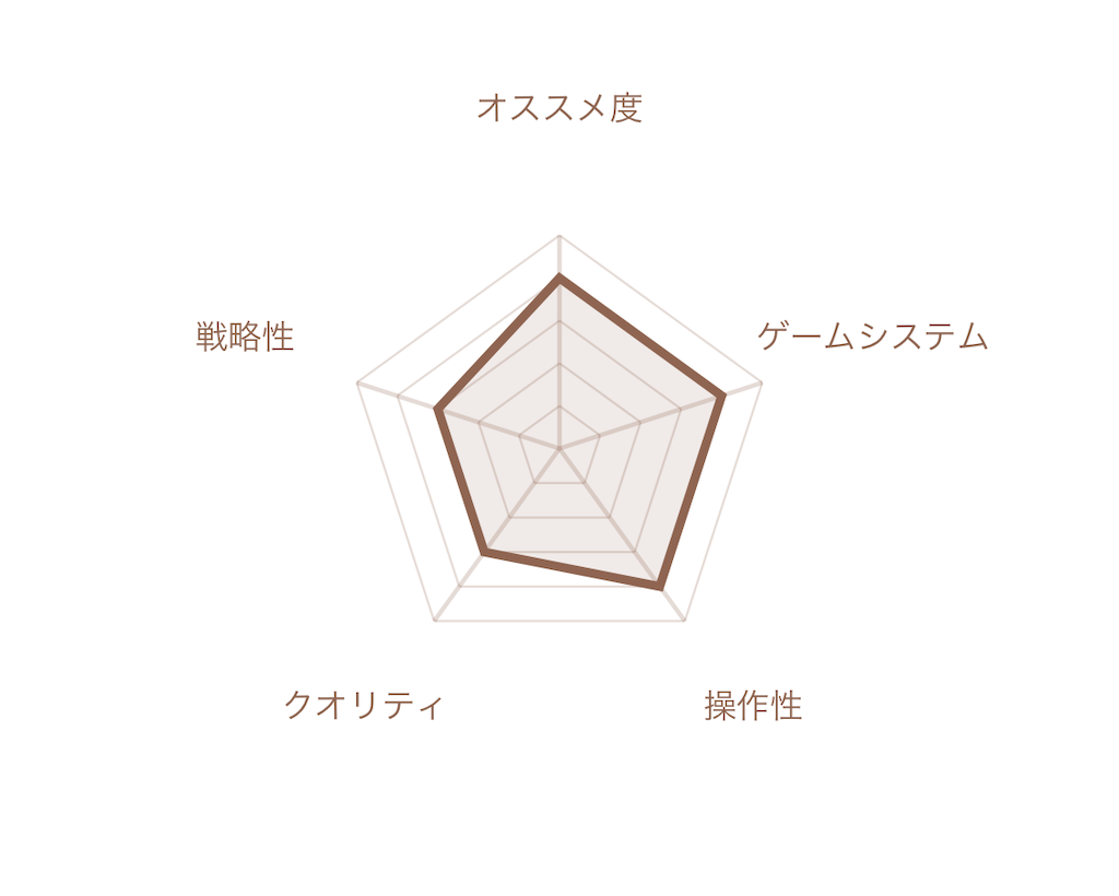 f:id:mohie1104:20240713235154p:image