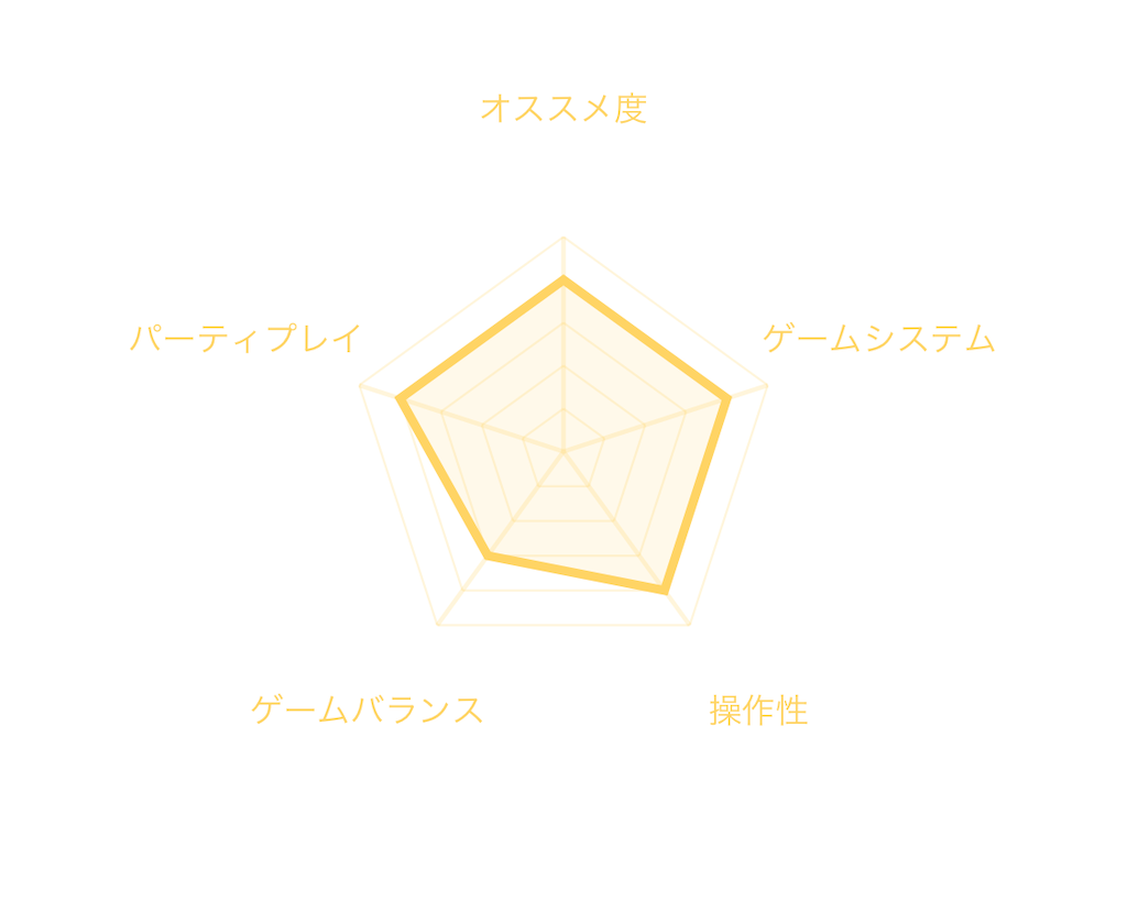 f:id:mohie1104:20240715124532p:image f:id:mohie1104:20240715124532p:image