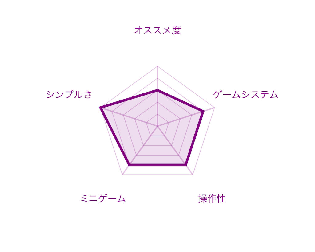 f:id:mohie1104:20240724121009p:image