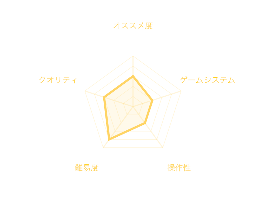 f:id:mohie1104:20240728195535p:image