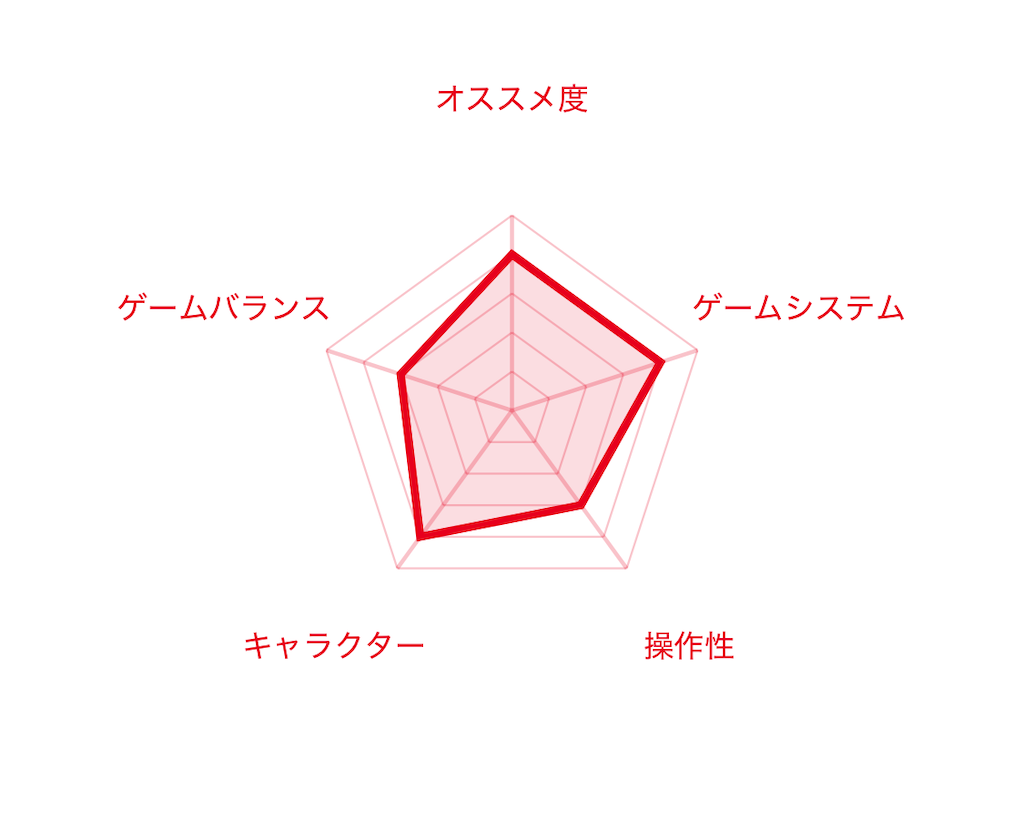 f:id:mohie1104:20240927204403p:image