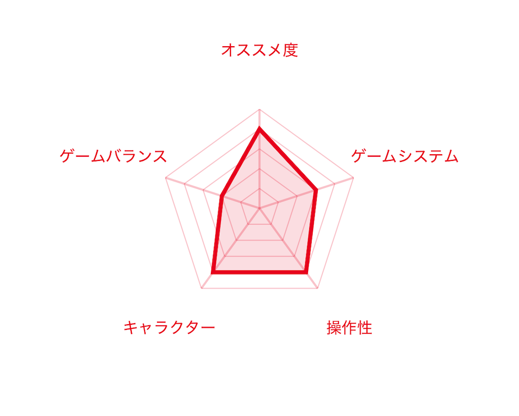 f:id:mohie1104:20240930202722p:image