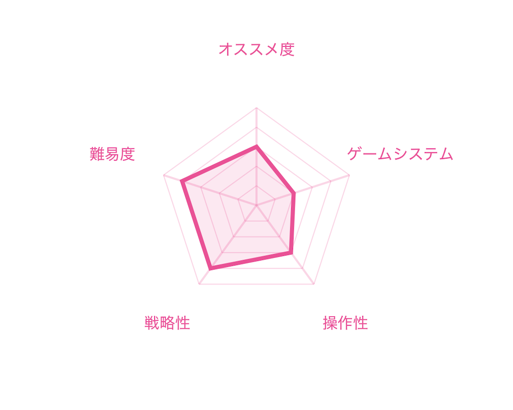 f:id:mohie1104:20241012222723p:image