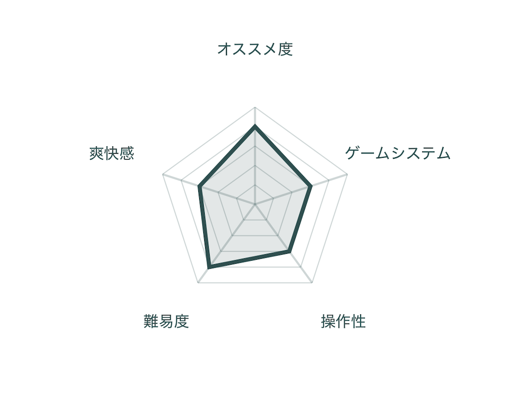 f:id:mohie1104:20241016204941p:image f:id:mohie1104:20241016204941p:image