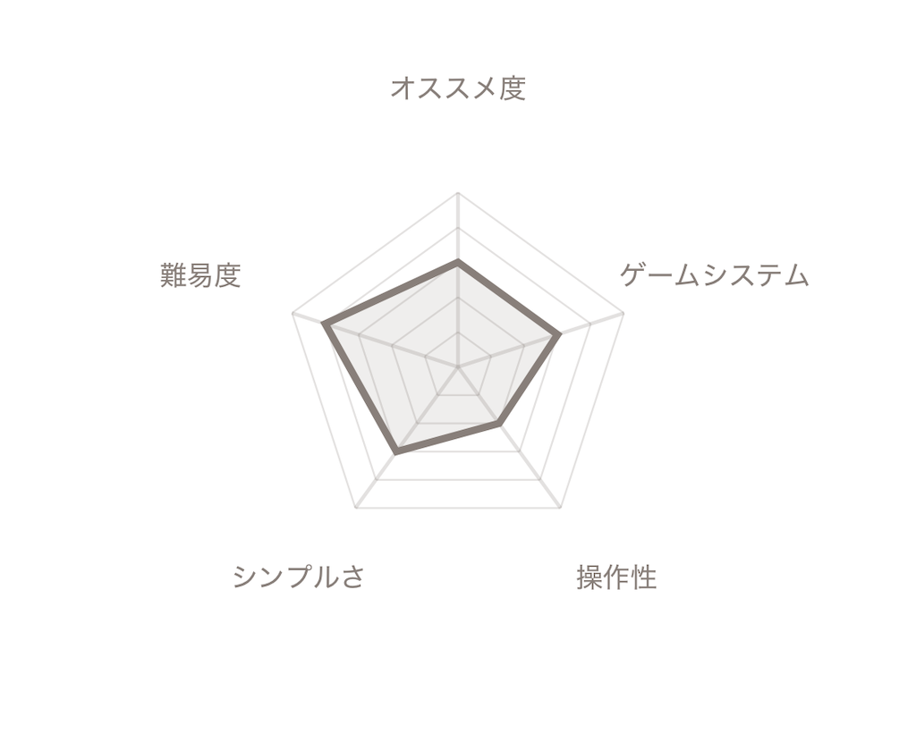 f:id:mohie1104:20241021131643p:image