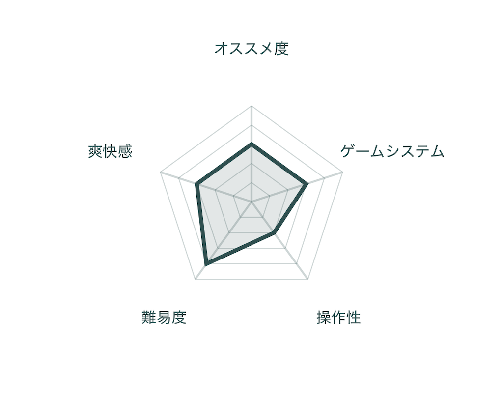 f:id:mohie1104:20241024175355p:image