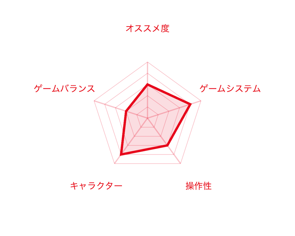 f:id:mohie1104:20241105011124p:image