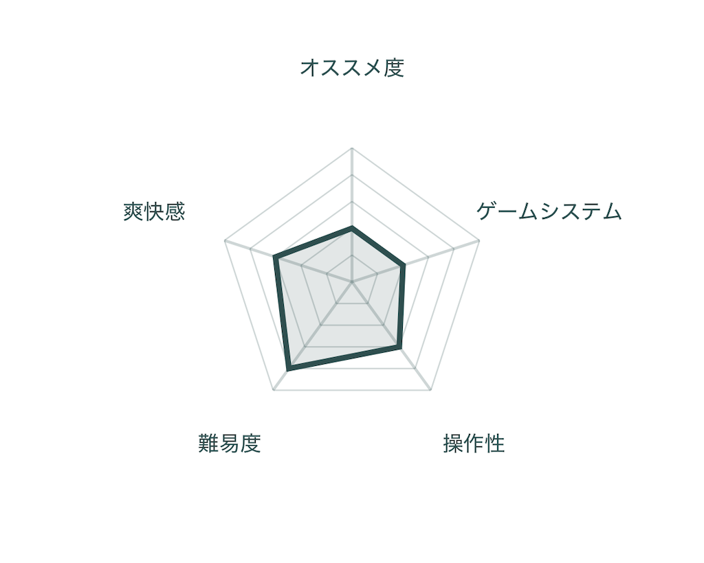 f:id:mohie1104:20241105201056p:image
