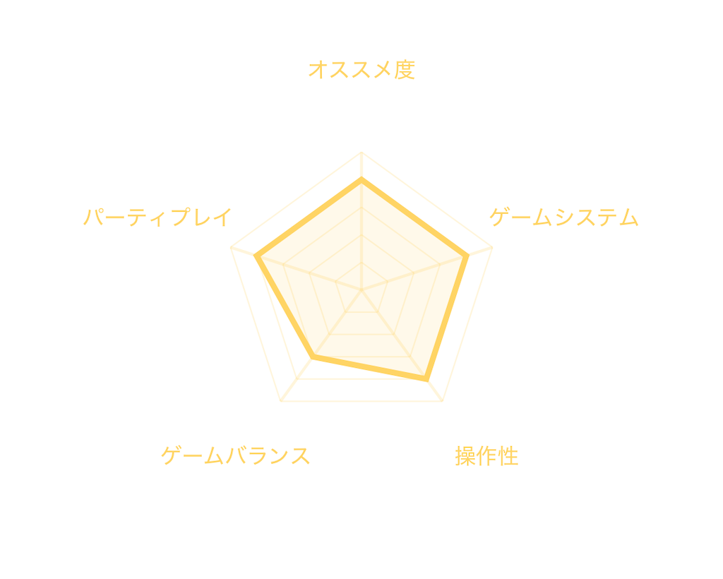 f:id:mohie1104:20241127204442p:image