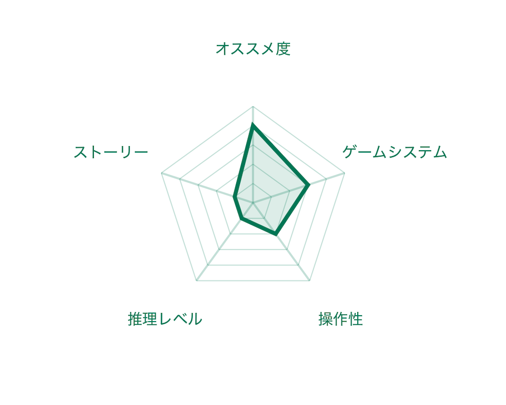 f:id:mohie1104:20250101193214p:image f:id:mohie1104:20250101193214p:image