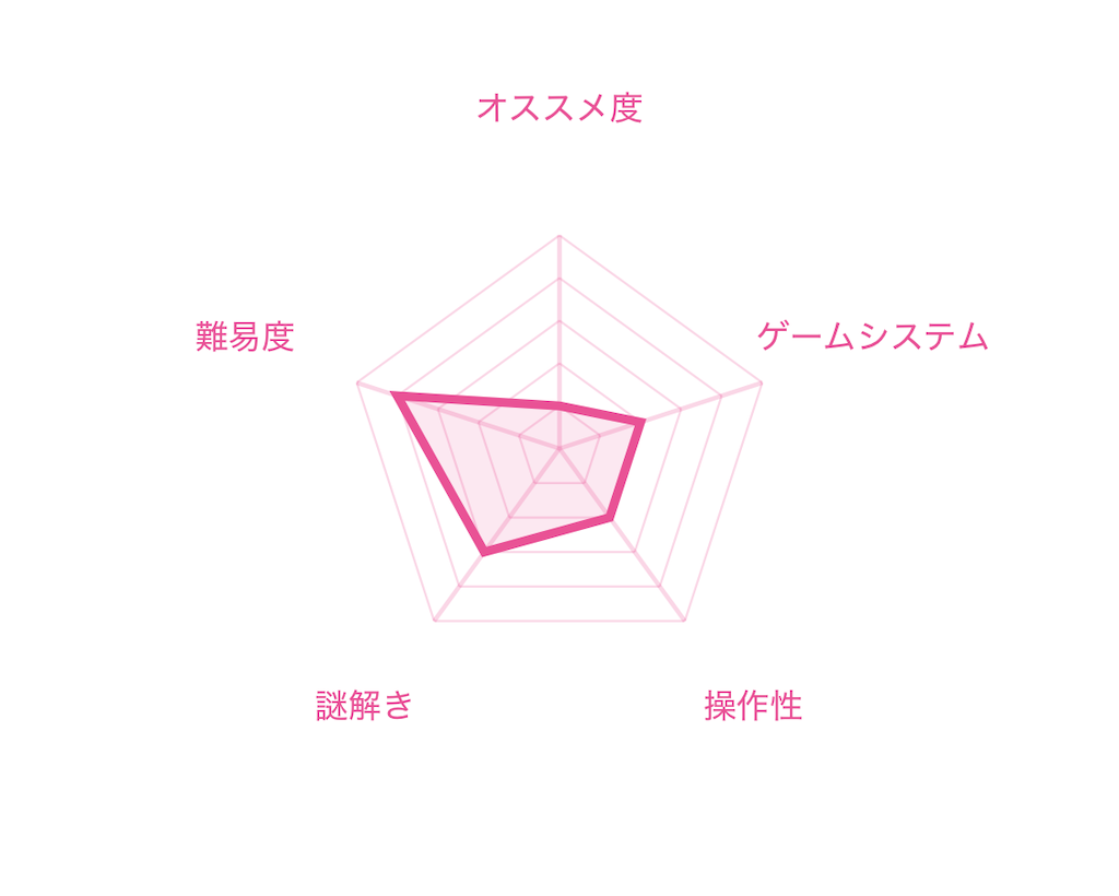 f:id:mohie1104:20250218231355p:image