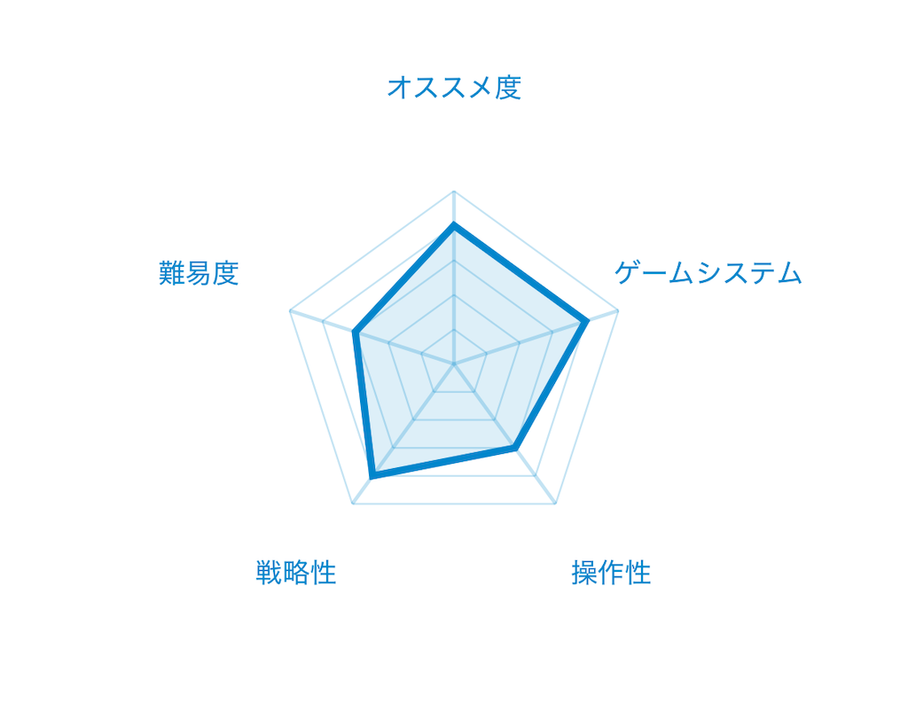 f:id:mohie1104:20250228190838p:image