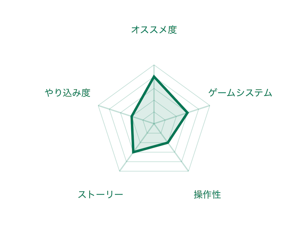 f:id:mohie1104:20250421192036p:image