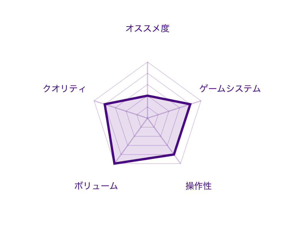 f:id:mohie1104:20250509061107p:image