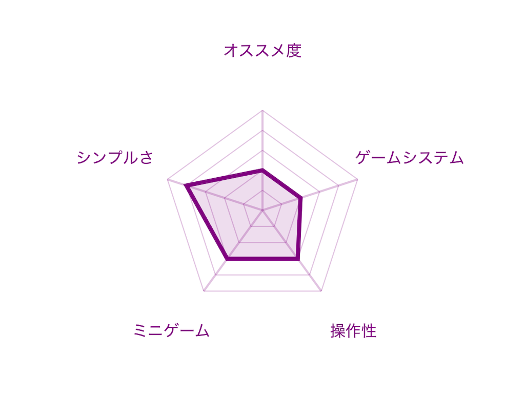 f:id:mohie1104:20250523202603p:image