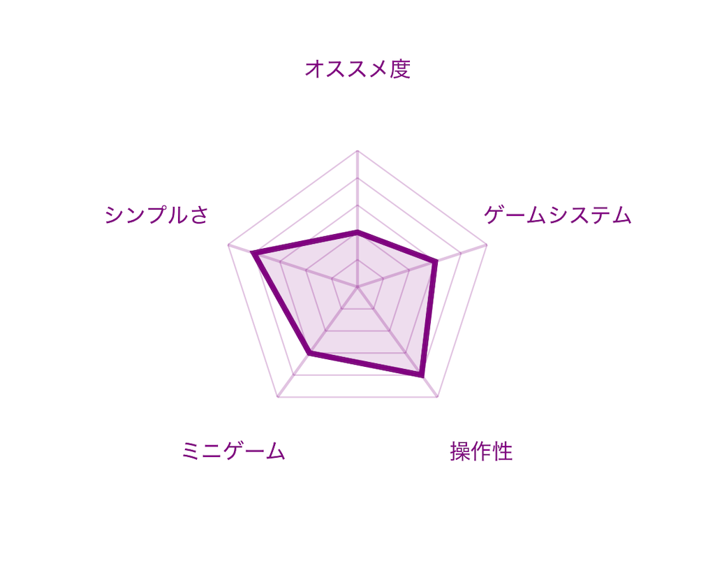 f:id:mohie1104:20250704055254p:image f:id:mohie1104:20250704055254p:image