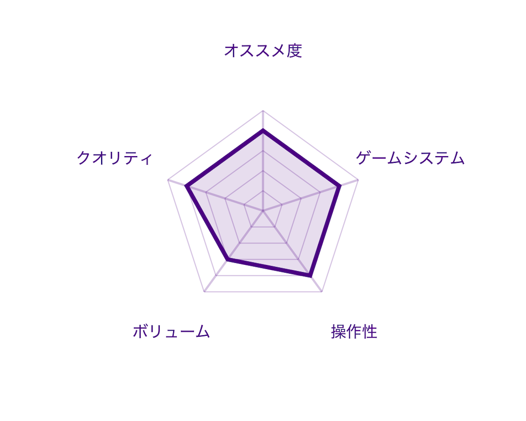 f:id:mohie1104:20251002121233p:image