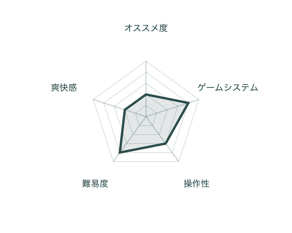 f:id:mohie1104:20251008132339p:image
