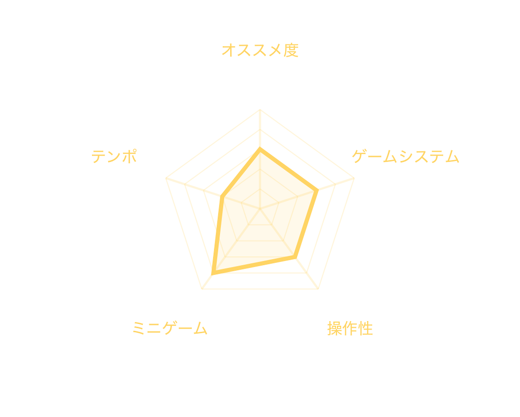 f:id:mohie1104:20260107173027p:image