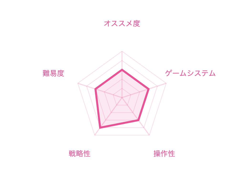 f:id:mohie1104:20260117020813p:image