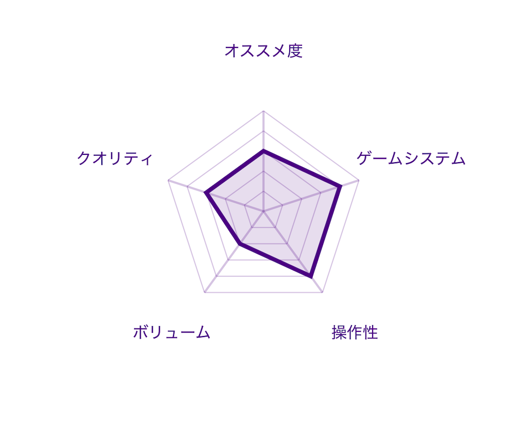 f:id:mohie1104:20260213073252p:image