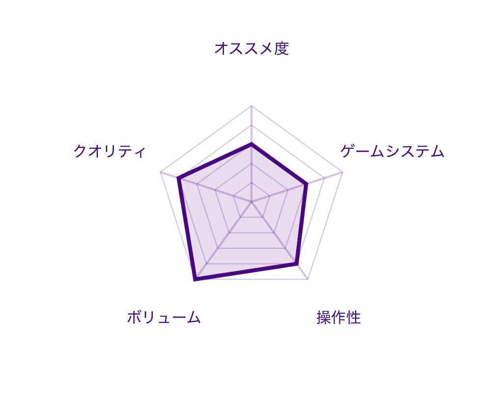 f:id:mohie1104:20260219143251p:image