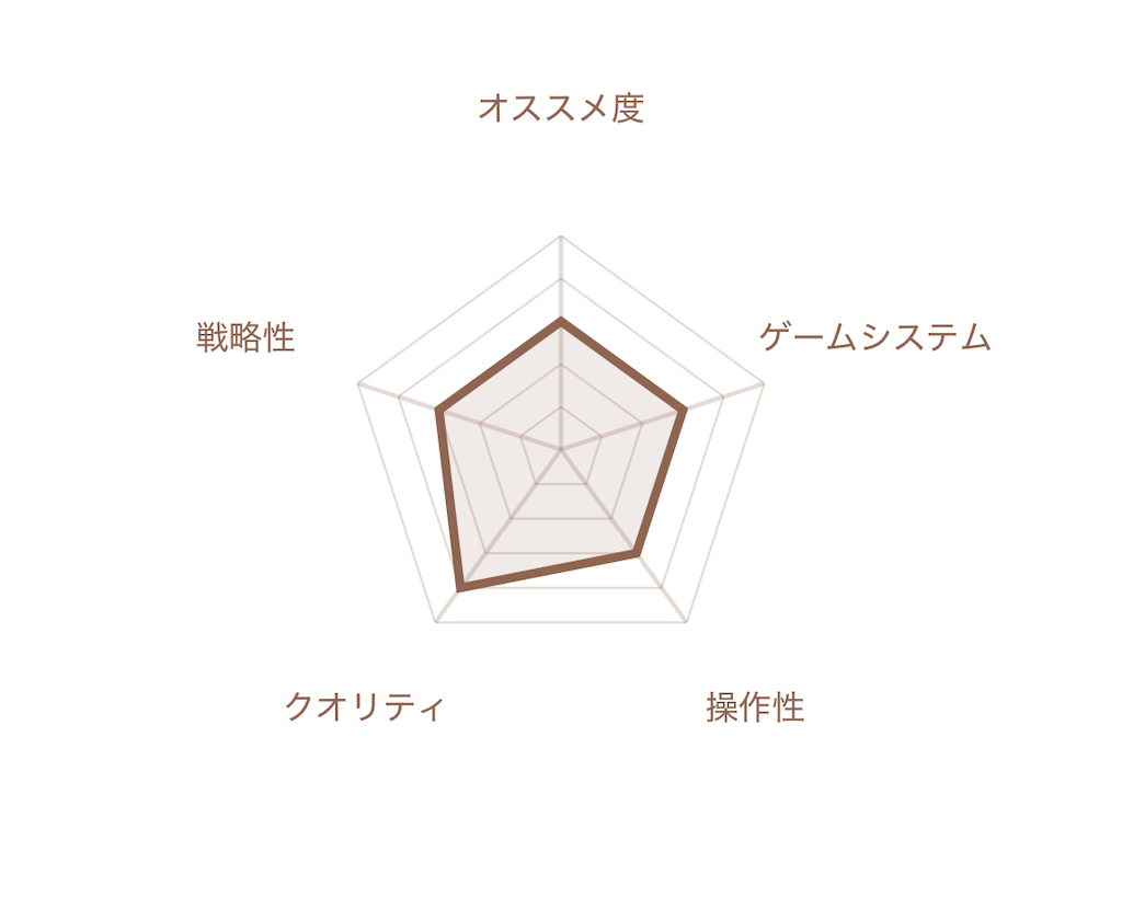 f:id:mohie1104:20260331110402p:image