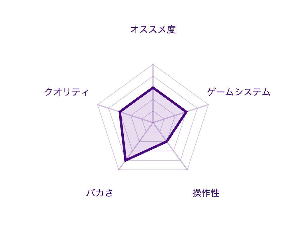 f:id:mohie1104:20260402222323p:image f:id:mohie1104:20260402222323p:image