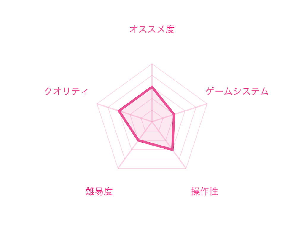 f:id:mohie1104:20260413173040p:image