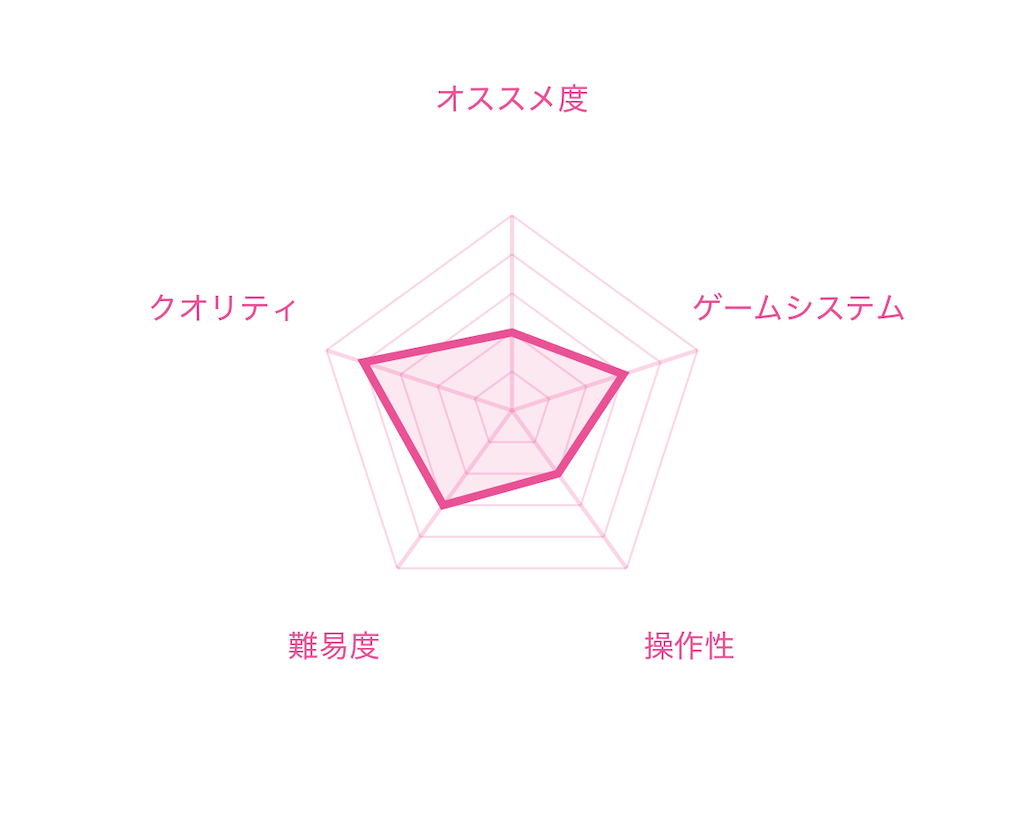 f:id:mohie1104:20260614125307p:image