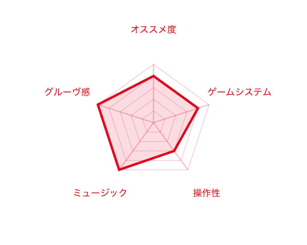 f:id:mohie1104:20260708215906p:image