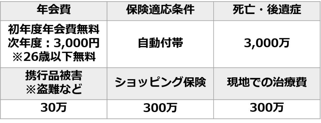 f:id:mohimohu:20161117124307p:plain