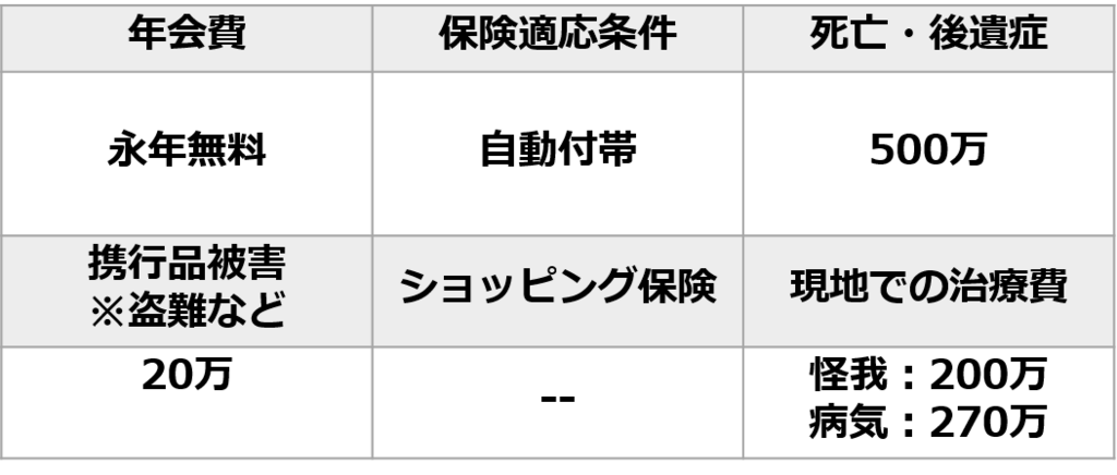 f:id:mohimohu:20161117124325p:plain