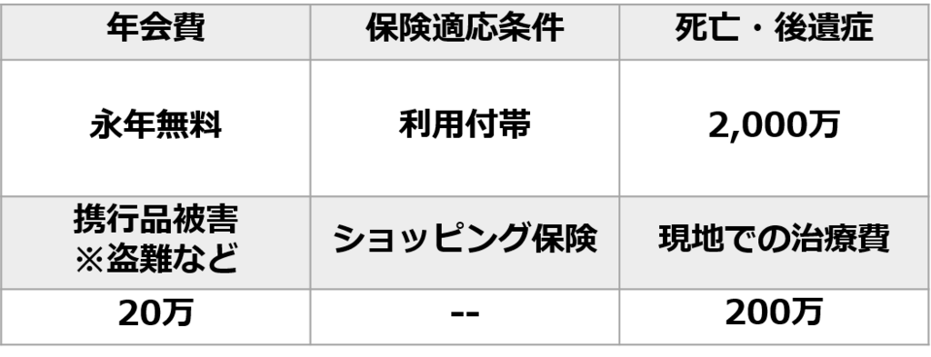 f:id:mohimohu:20161117150432p:plain