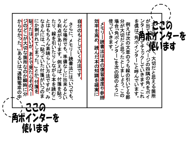 f:id:mohukun:20130116081833j:image:left f:id:mohukun:20130116081833j:image:left