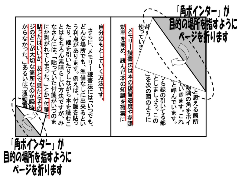 f:id:mohukun:20130116081834j:image:left f:id:mohukun:20130116081834j:image:left