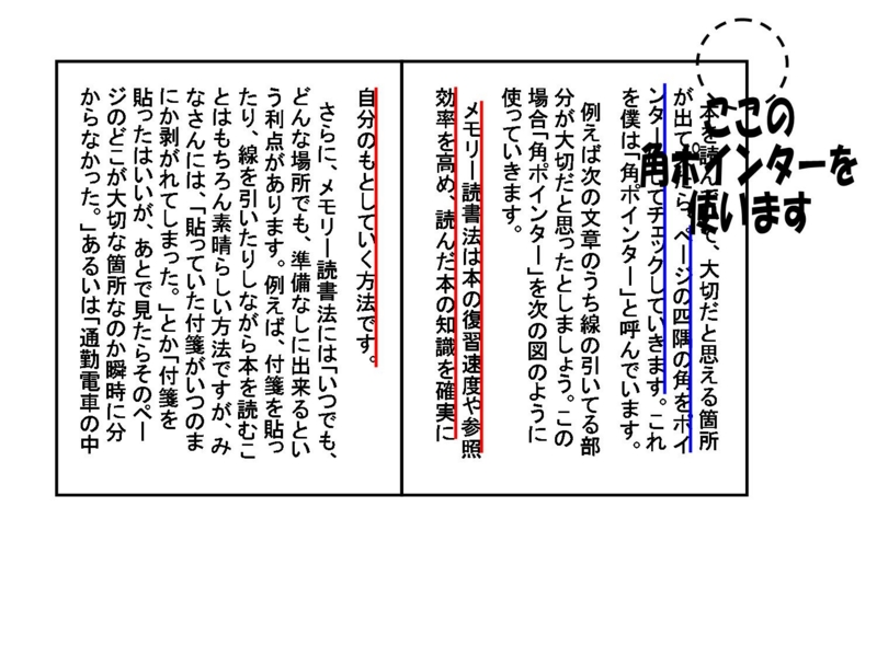 f:id:mohukun:20130116081836j:image:left f:id:mohukun:20130116081836j:image:left