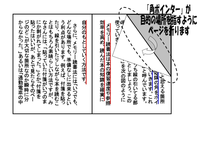 f:id:mohukun:20130116081837j:image:left f:id:mohukun:20130116081837j:image:left