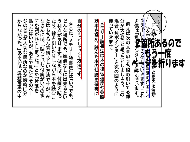 f:id:mohukun:20130116081838j:image:left f:id:mohukun:20130116081838j:image:left