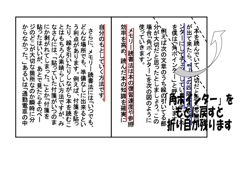 f:id:mohukun:20130116081839j:image:left f:id:mohukun:20130116081839j:image:left