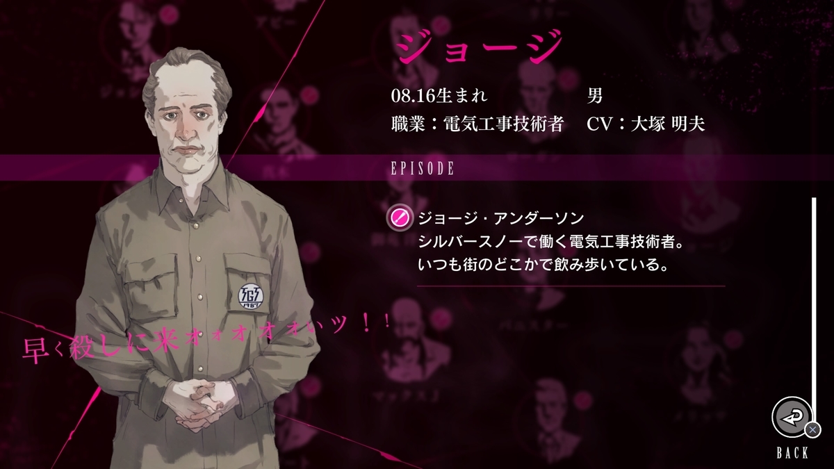 ゲーム再神作！vol.4 この男ハードボイルド！！神宮寺三郎に男を