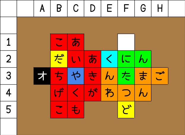とことんパズル052 おでん - もじぴったんアンコール 私的攻略備忘録