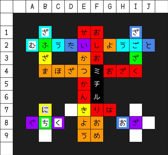 とことんパズル427 ほしのみちる - もじぴったんアンコール 私的攻略備忘録
