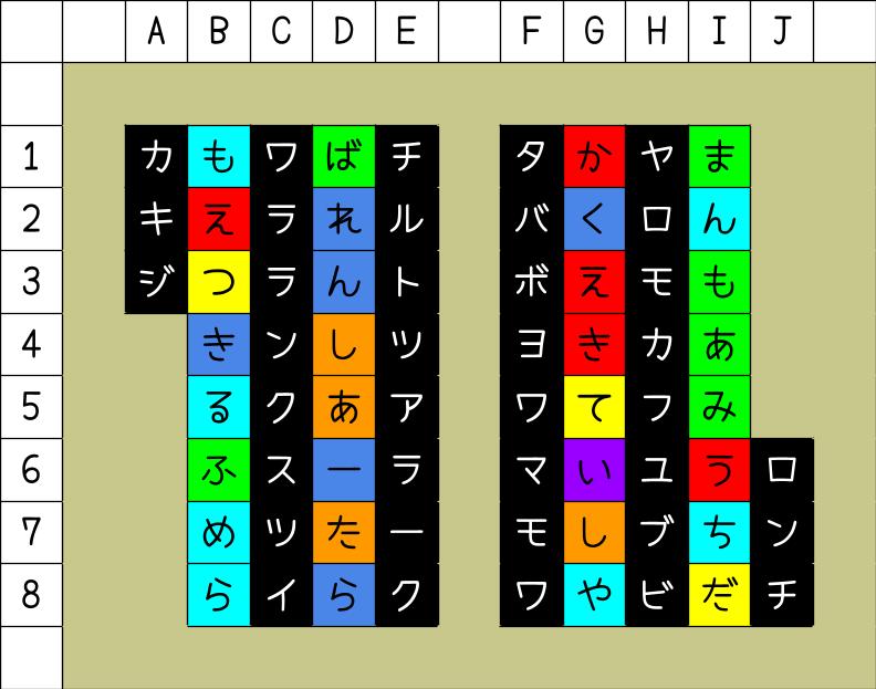 とことんパズル102 おかし - もじぴったんアンコール 私的攻略備忘録