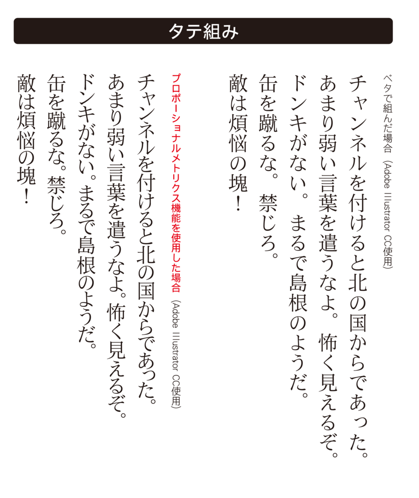 f:id:mojiru:20170120134913p:plain f:id:mojiru:20170120134913p:plain